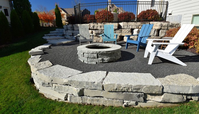Milwaukee retaining walls